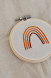 Embroidery Hoop Wall Art